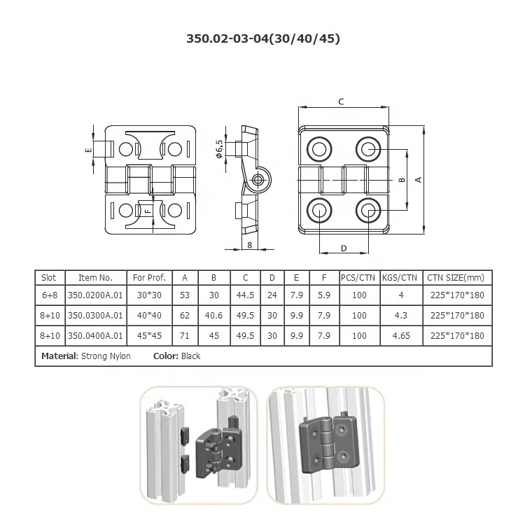Industrial box hinges with folding mechanism detail