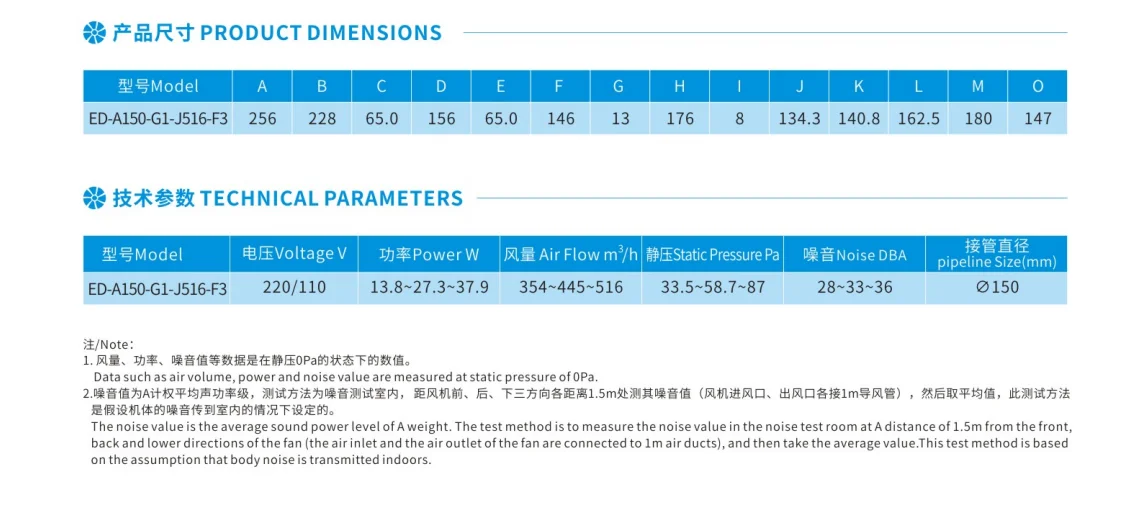 Plastic Blades Ball Bearing, 90°, 220/110V - detail 6