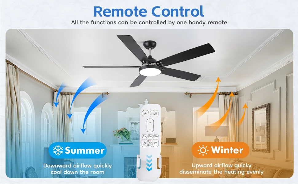 Ceiling Fan, ABS, Waterproof, BLDC, LED - detail 14