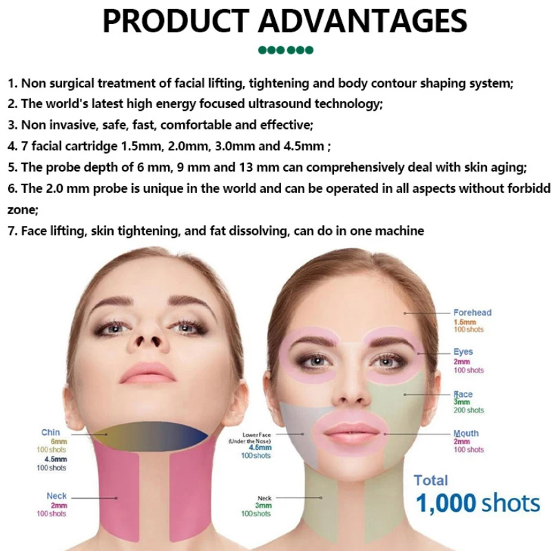 Professional 7D HIFU Machine for Sale 10 2 in 1 Focused Rf Body Therapy face lifting device 7d Vsmas liposuction machine skin tightening wrinkles remove beauty device