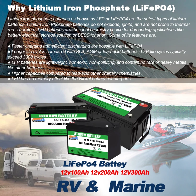Rechargeable Deep Cycle Lithium Battery 12V 24V Lifepo4 Battery 12v 02.jpg