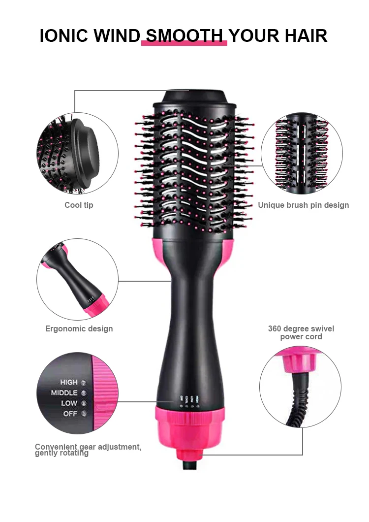 Professional Electrical Hair, 220V-240V~ 50Hz, 1200W - detail 10