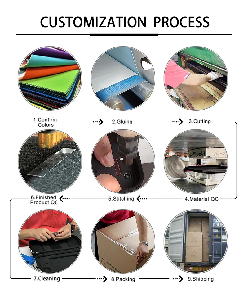 Custom Travel Storage Organizer Carrying EVA Hat Case manufacture