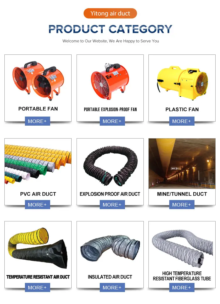 Portable Ventilation Fan, 400Mm, Axial - detail 16