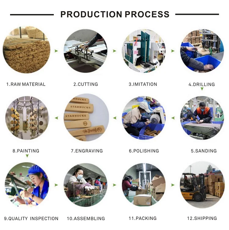 BAMBOO PRODUCTION PROCESS.jpg