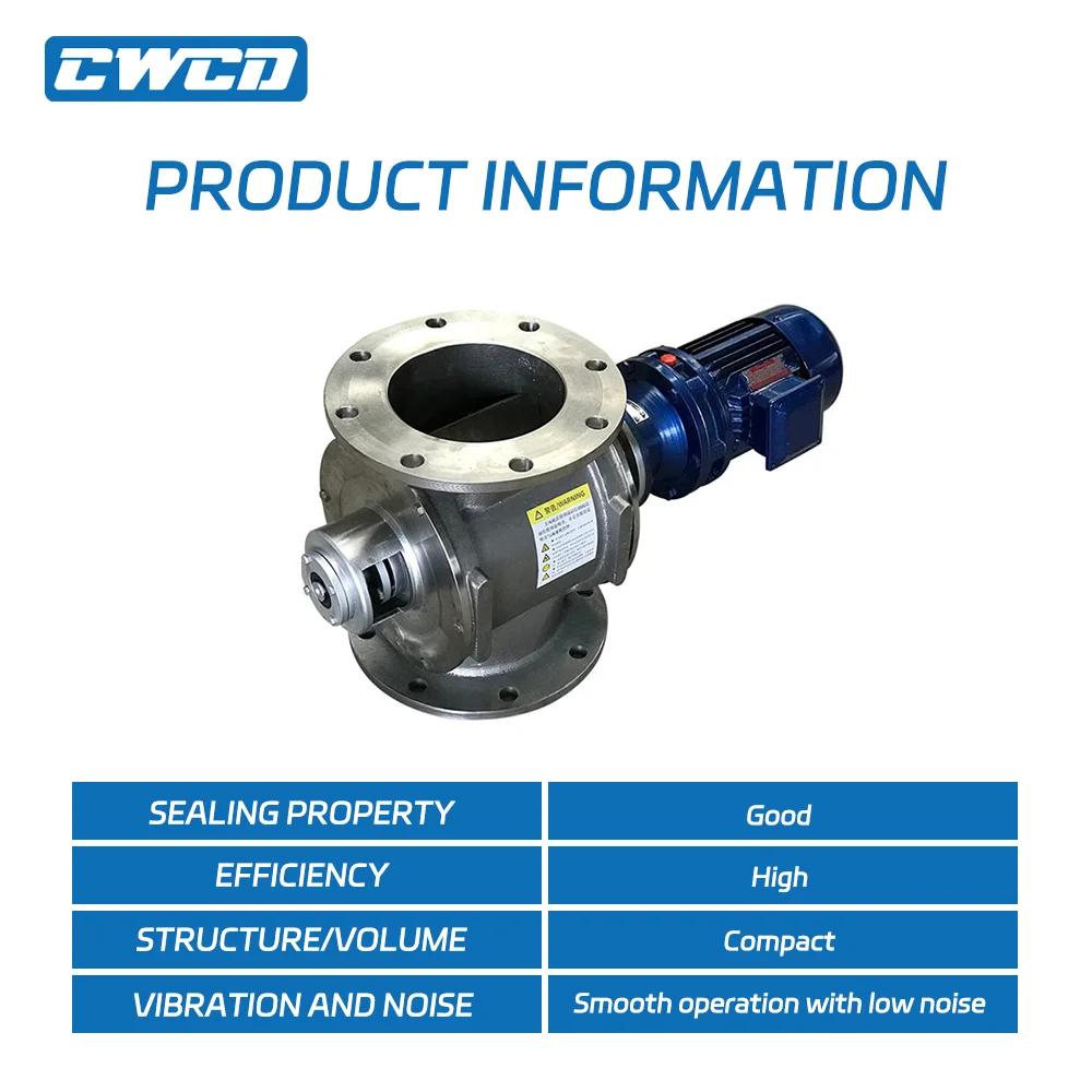 product high pressure direct drive rotary valve cast iron electric mode pneumatic parts helical airlock valves for bin speed reducers-3