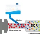 Selective Catalytic Catalytic Converter Honeycomb SCR Catalyst