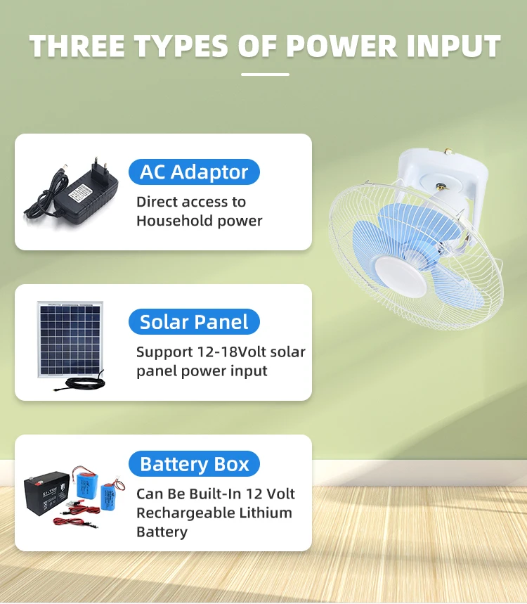 Solar Wall Mounted Fan, 12V, 10W---20W - detail 14