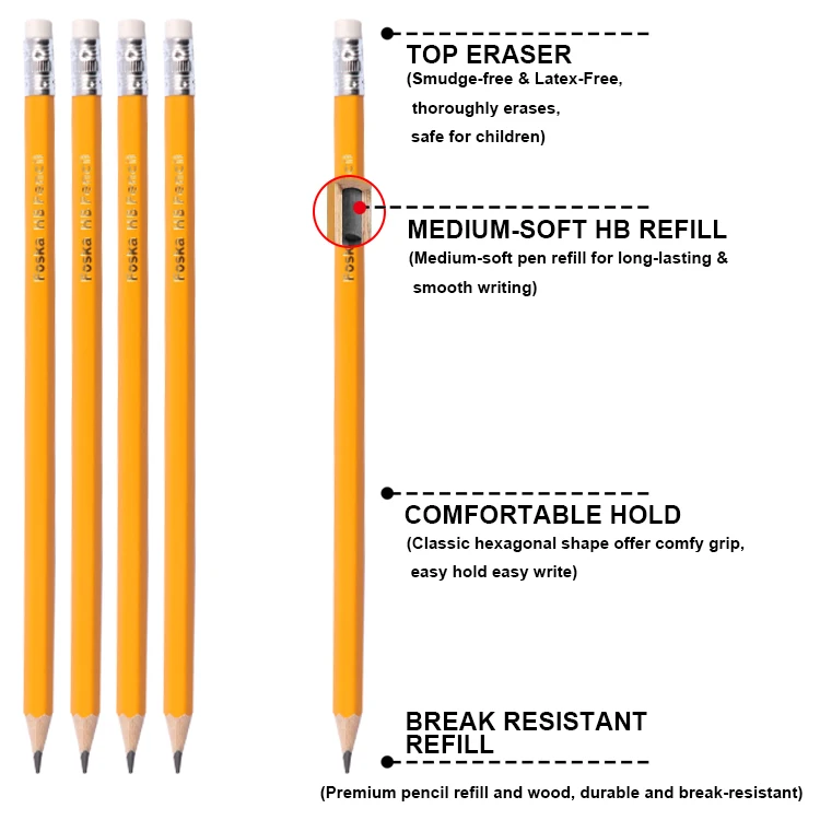 HB hexagonal pencil with eraser  HB hexagonal pencil with eraser