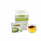 Tea Fit Tea Back You Flat Tummy Weight Loss Fit Slimming Wholesale Detox Slim Tea