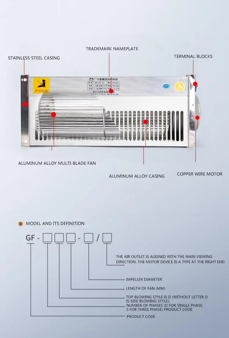 Aluminum Alloy Fan, GFDD470-120, 380 V, Electric - detail 28