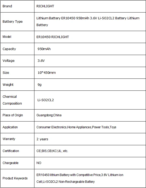 Factory Wholesale Er V Mah Aaa Small Size Lithium Non