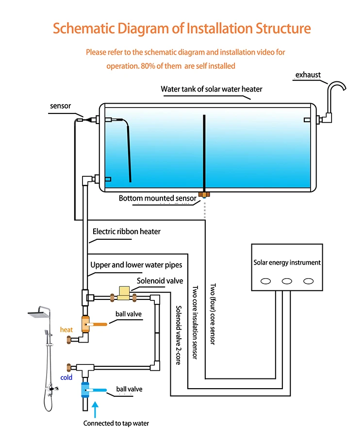 solar water heater factory solar water heater for exporting