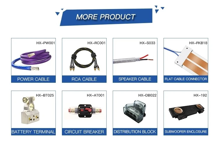 Using FlatWire (Similar To Ghost Wire and TaperWire) Is A Way To