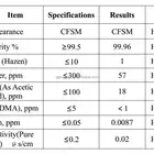 Chemical High Quality Cas Number 127-19-5 N N-DIMETHYLACETAMIDE 99.9% Chemical Formula C4H9NO