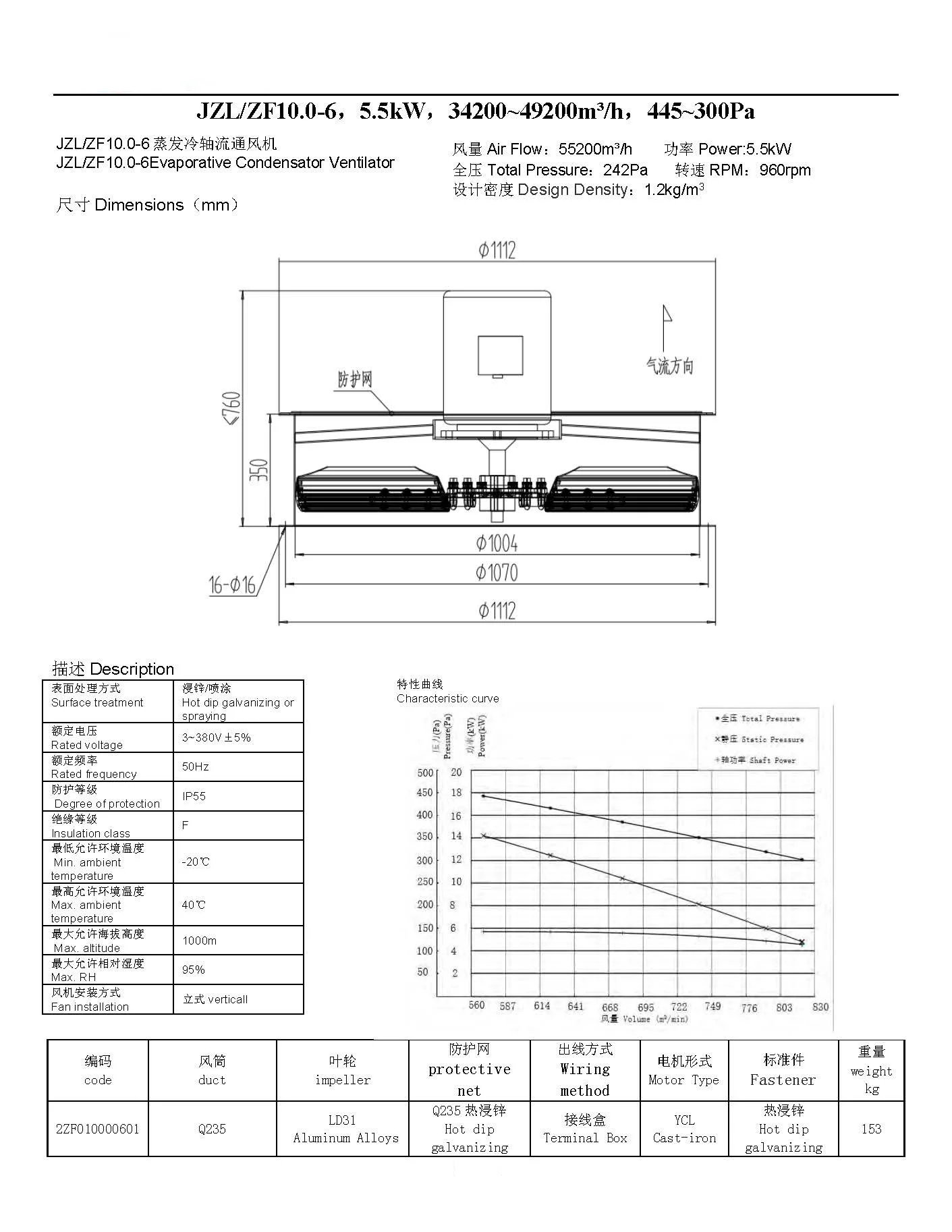 Cooling Tower, Axial, 380V, 1.5kw - detail 26