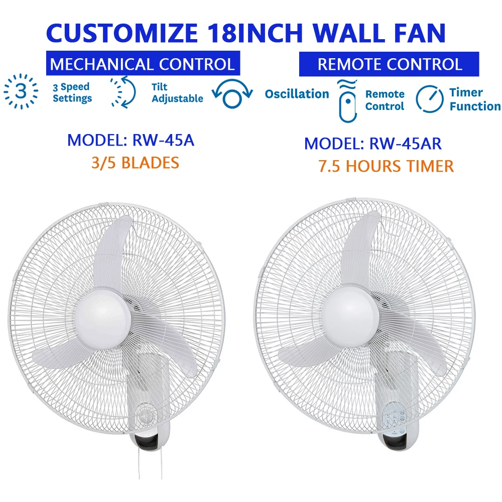 Wall Mounted Fan, 7.5hours, 18inch - detail 22