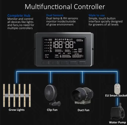 Mixed Flow Ventilation Fan, AC110-240V 50, 40W - detail 4