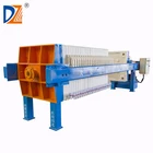 Supply Small Filter Press Equipment From China Manufacturers
