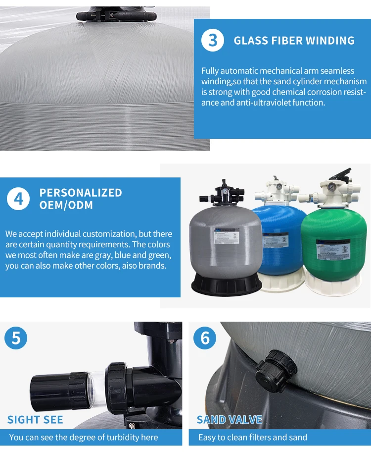 Fiberglass Sand Filter - detail 10