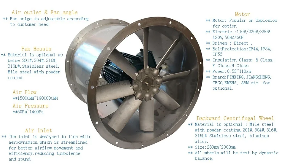 Axial Flow Fan, Explosion-Proof, Aluminum - detail 10