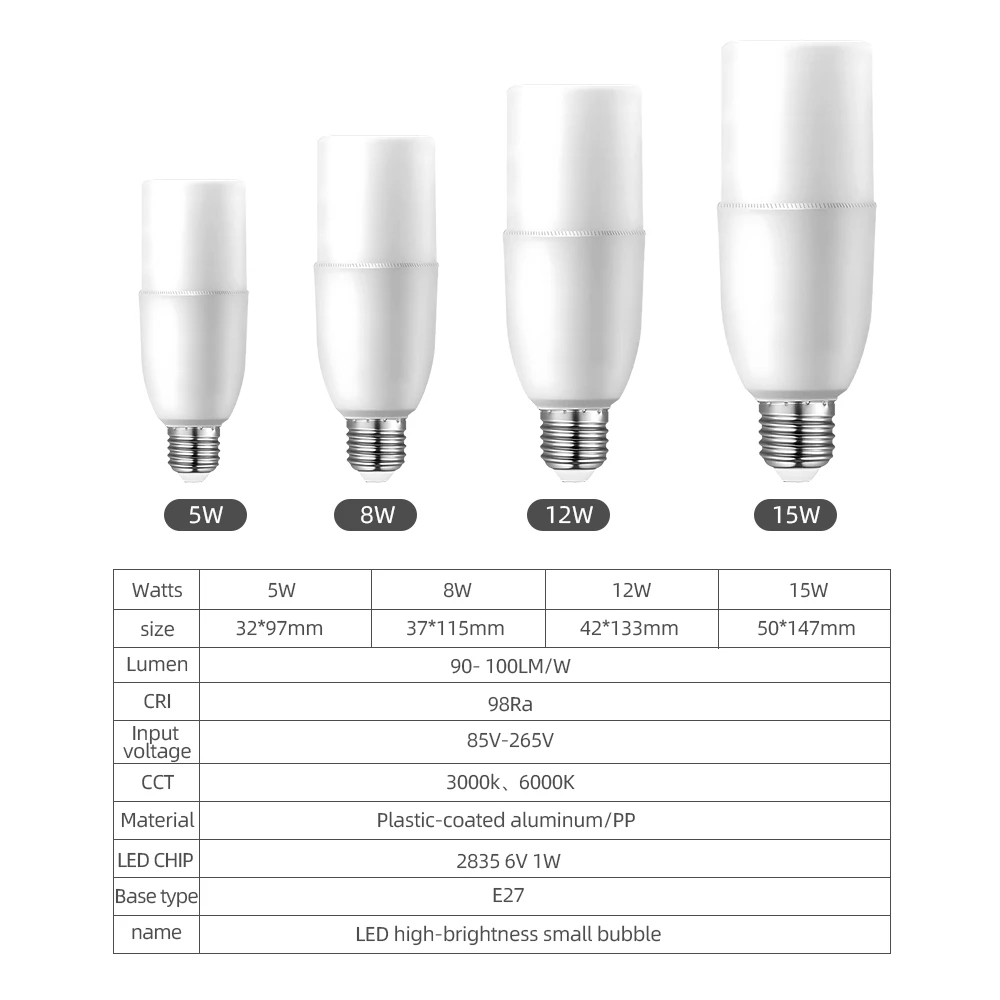 LED energy saving candle light AC100-240V for home and office lighting3000K/4000K/6000K 9W T37 bulb E14/E27/B22