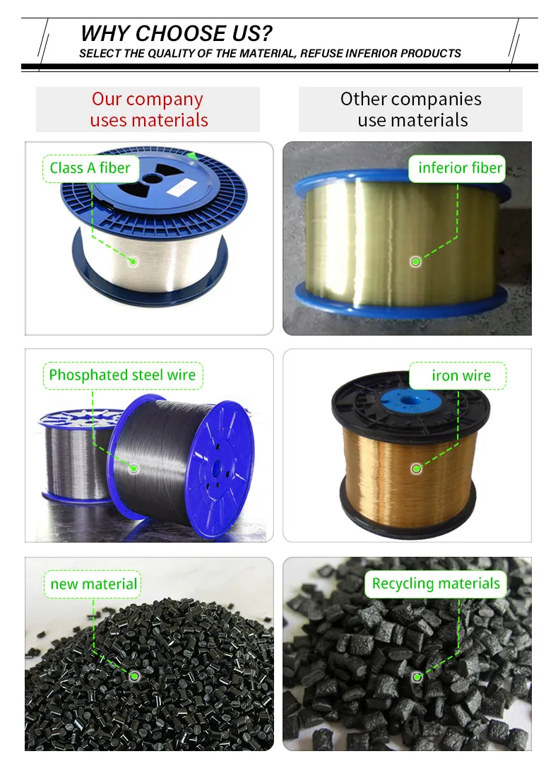 Outdoor Armored Fiber Optic Cable GJYXCH 1KM 2KM Single Mode 1/2/4 Cores with Operating Temperature 40~+70 for Telecom Communication