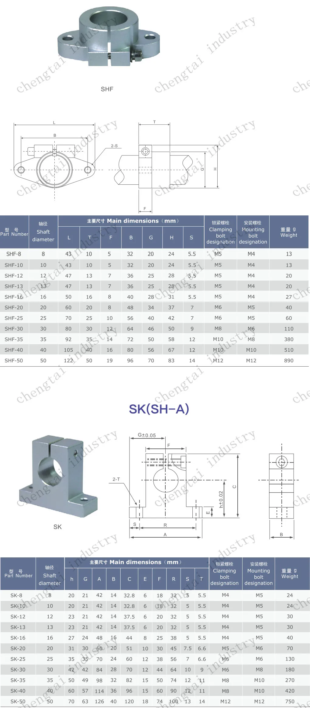 CT SK SHF.jpg