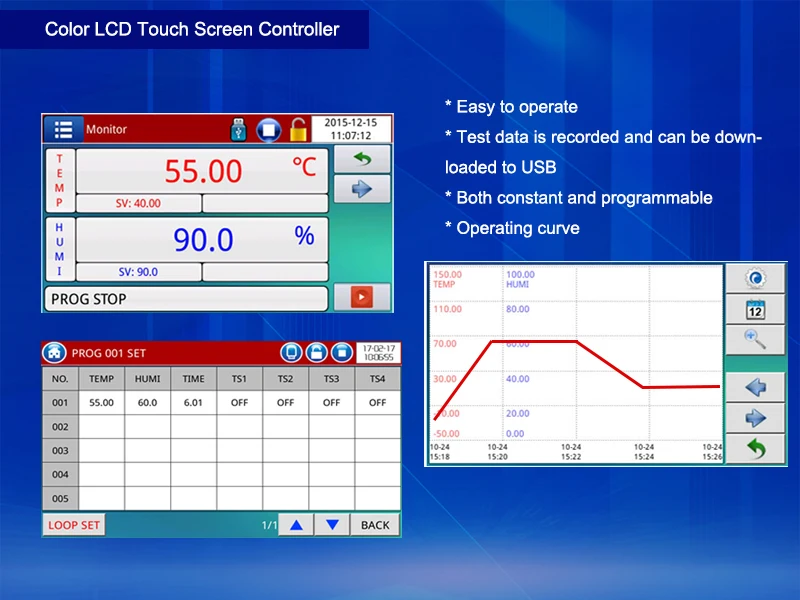 LCD controller.jpg