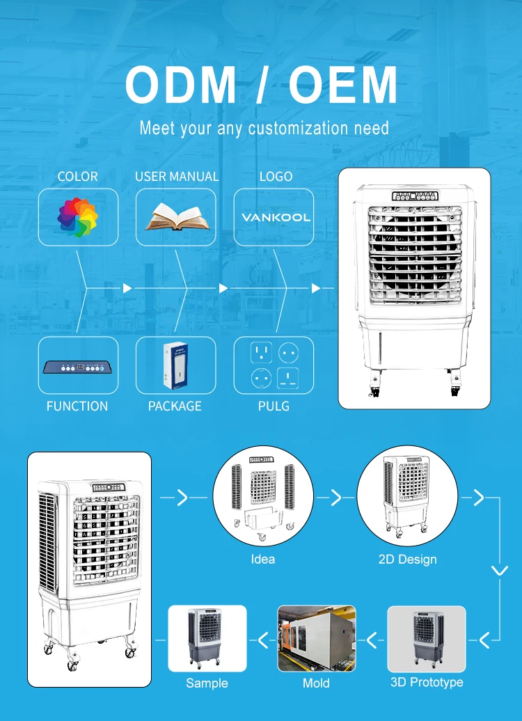 Industrial Air Conditioner, Solar, Wall - detail 28