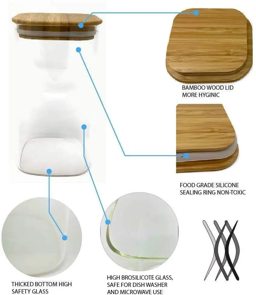 Pot en verre carré adapté aux besoins du client en gros de stockage de nourriture de sucre d'épice avec des détails de couvercle en bambou