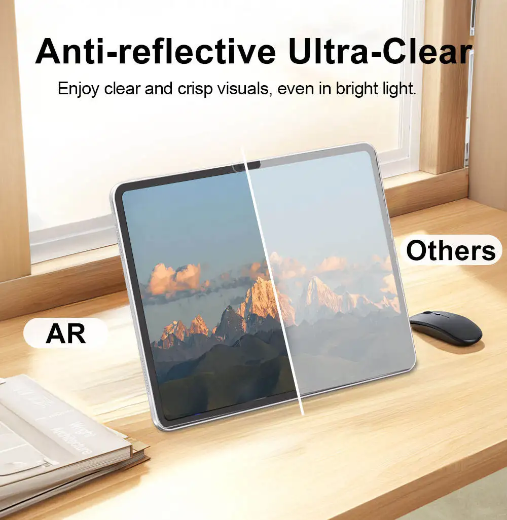 anti fingerprint pet soft screen protectors for ipad-7