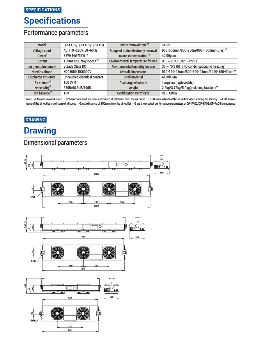 Suspended Wide-coverage Ionizing Blower, QEEPO, QP-FA04 - detail 16