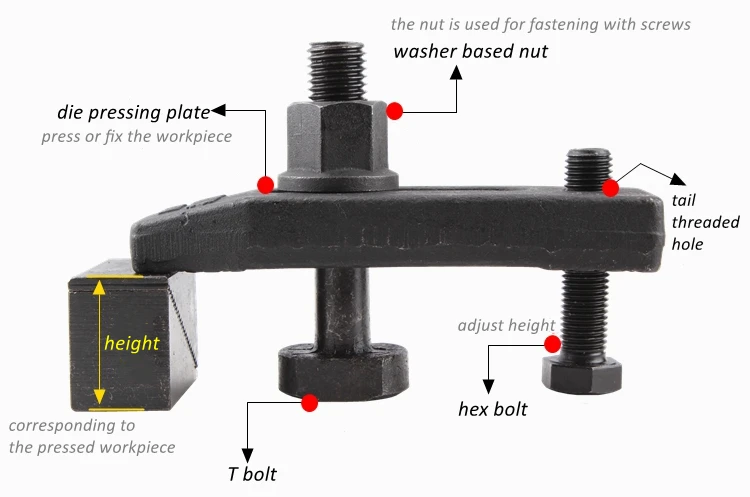 Asme Ansi B18 5 Grade 2 5 8 Carbon Steel Plain Zinc Plated Hdg Black