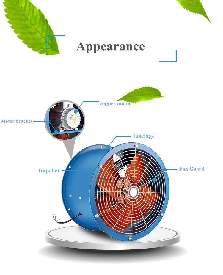 Flow Ventilation Exhaust Fan, 380V, SF-II, Axial, Stainless - detail 4