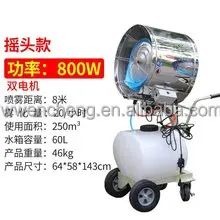 Electric Centrifugal Mist Fan, 20", Wall - detail 56
