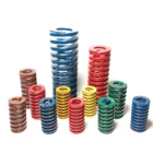 Springs Flat Coil Flat Steel Flat Wire Mould Heat Resistant Injection Die Springs