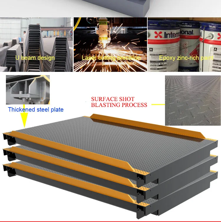 weighbridge for lorry