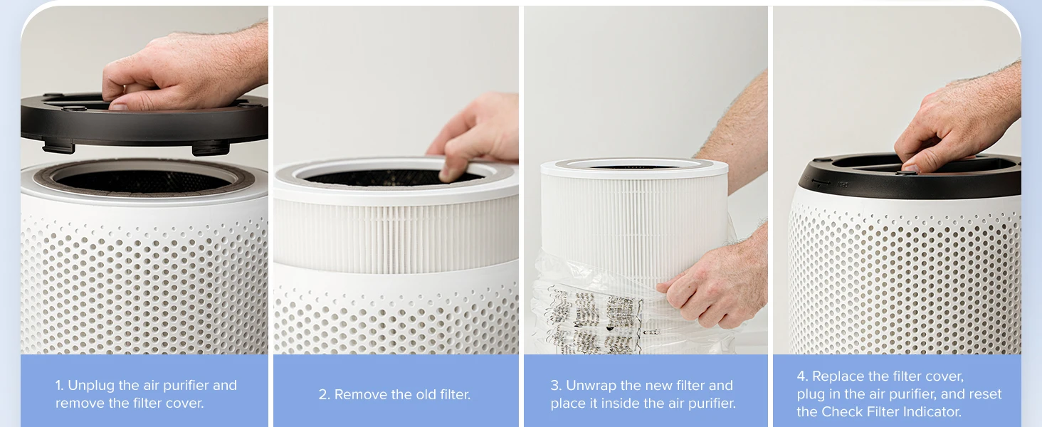 Walson 3-in-1 H13 True HEPA Filter H13 Activated Carbon Filter Household Hepa Air Purifier Mini Replacement Filter for LEVOIT manufacture