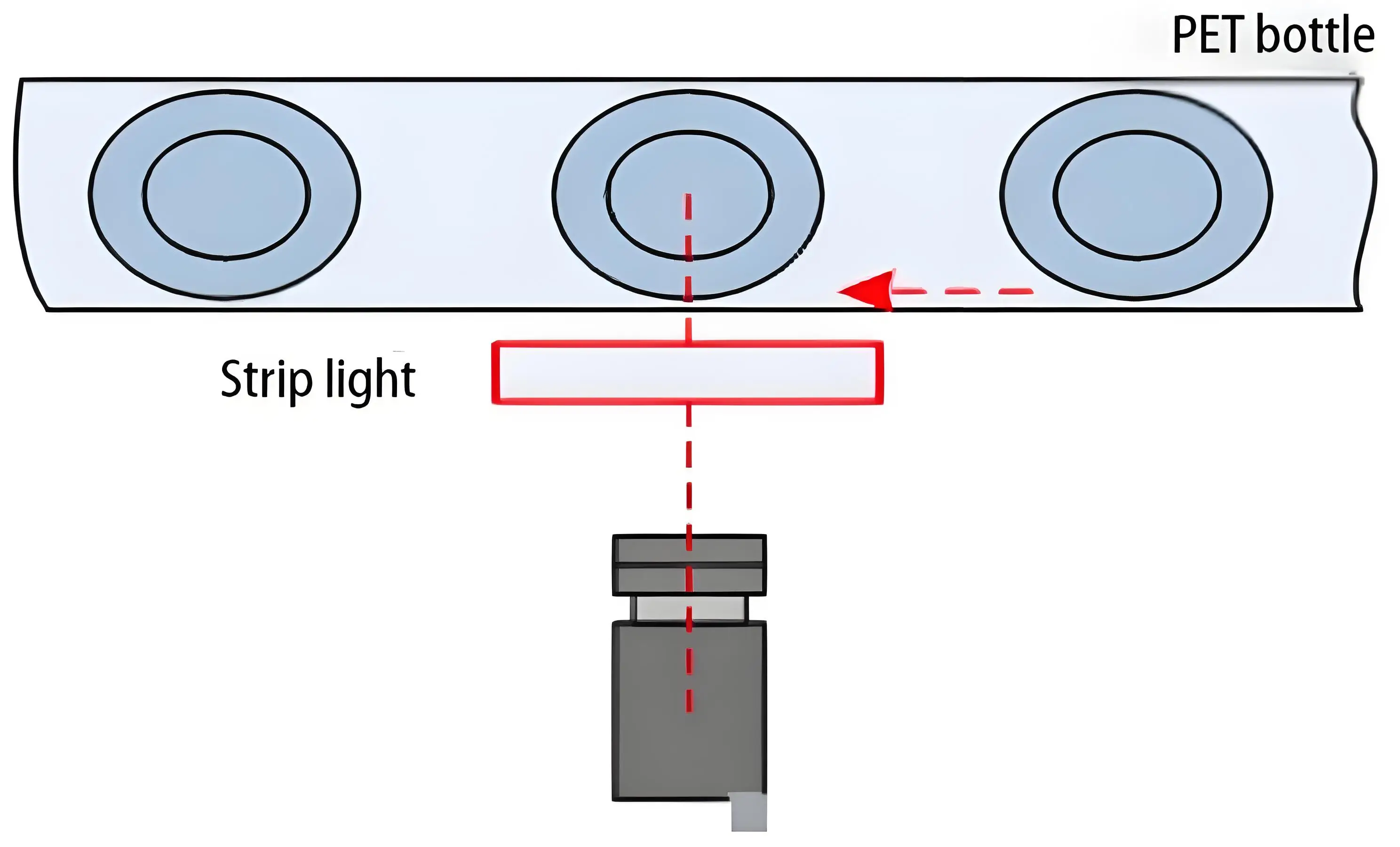 product professional automatic cap liquid level coding testing machine for pet beverage bottle filling machine line-9
