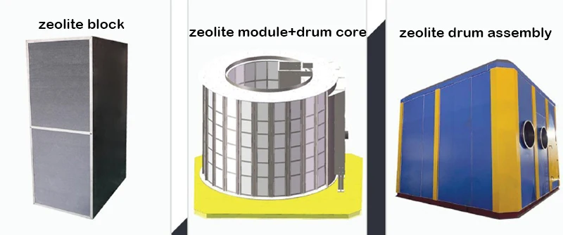 zeolite drum