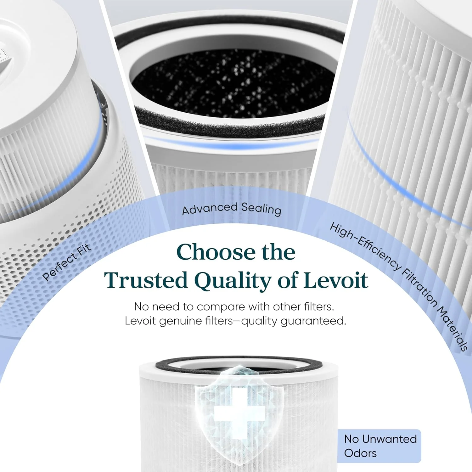Walson 3-in-1 H13 True HEPA Filter H13 Activated Carbon Filter Household Hepa Air Purifier Mini Replacement Filter for LEVOIT details