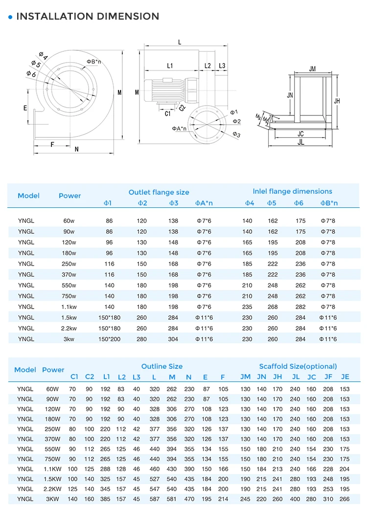 Centrifugal Fan, Explosion-proof, 220V, Aluminium - detail 10
