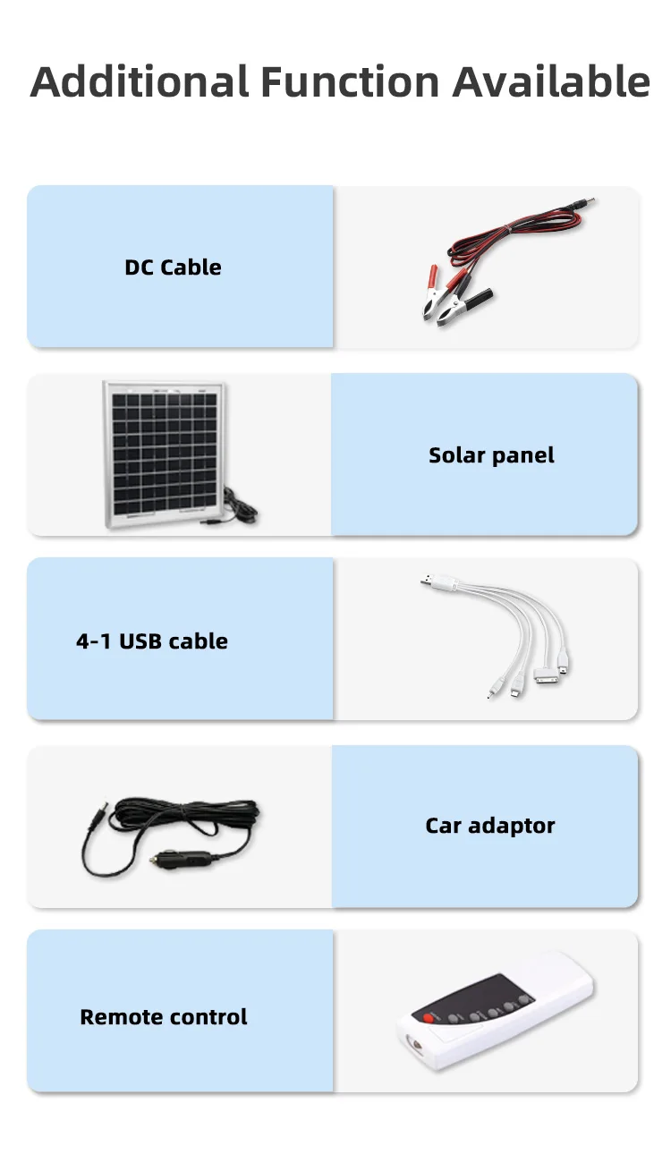 Pedestal Fan, Solar, 48W max, Plastic - detail 6