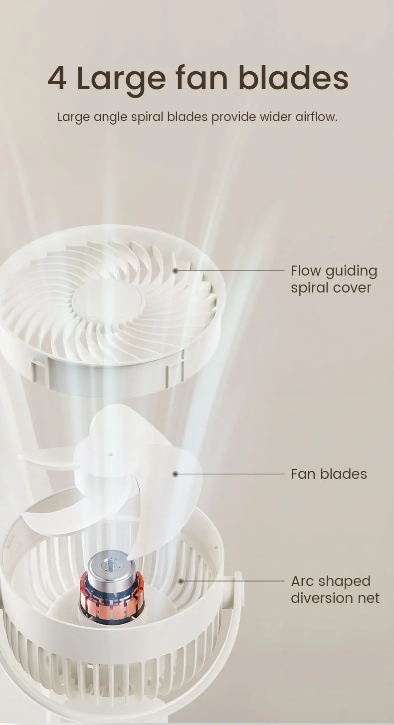 Usb Rechargeable Electric Fan, Portable, 5 V, Battery - detail 14