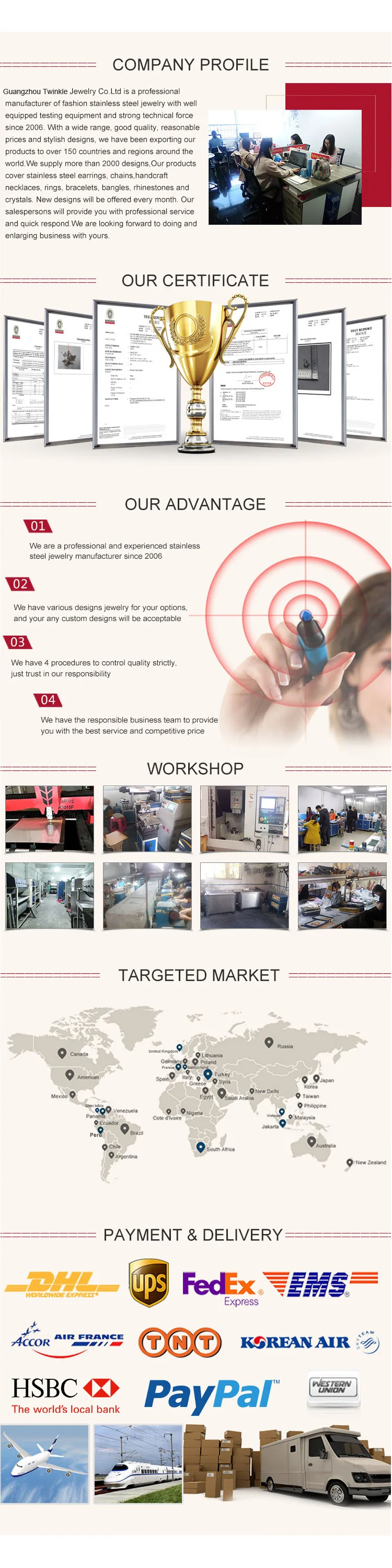 company profile