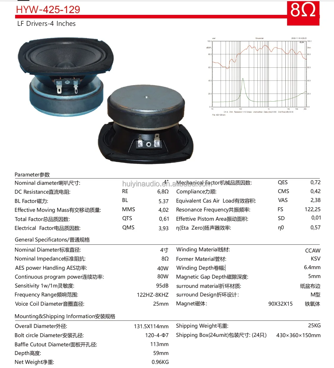 product 425 129 low price 45 inch column speaker 40wrms professional audio mid range ferrite magnet mini speaker for column loudspeaker-7