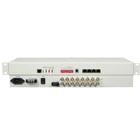 Fiber FCP-E8 8E1 PDH Fiber Multiplexer With 19 Inch 1U Type