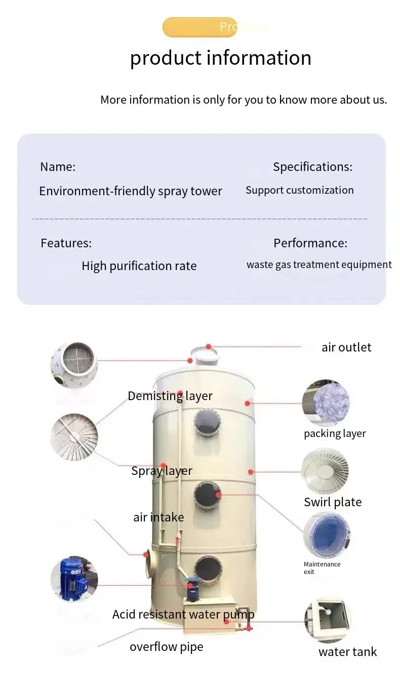 Wet Scrubber Spray Tower, PP, Air Purifier Filter - detail 14