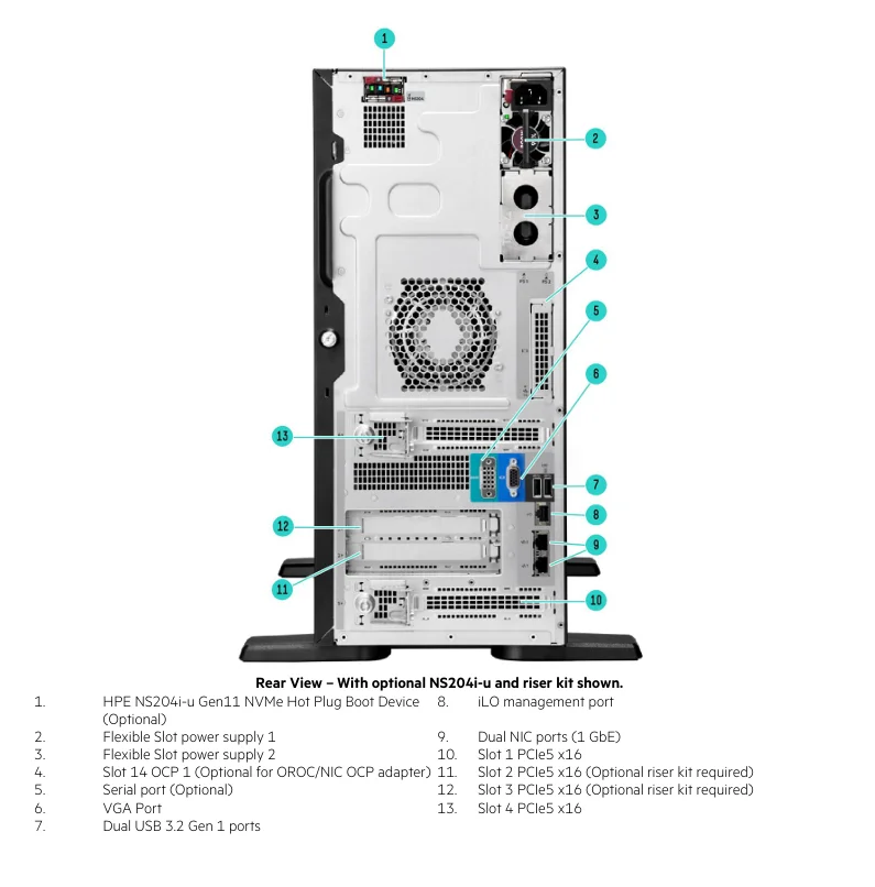 Original HPE Proliant ML110 Gen11 4.5U 1P Tower DDR4 Server